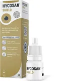 Eye Drop Guide