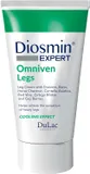 Silicone Scar Gel